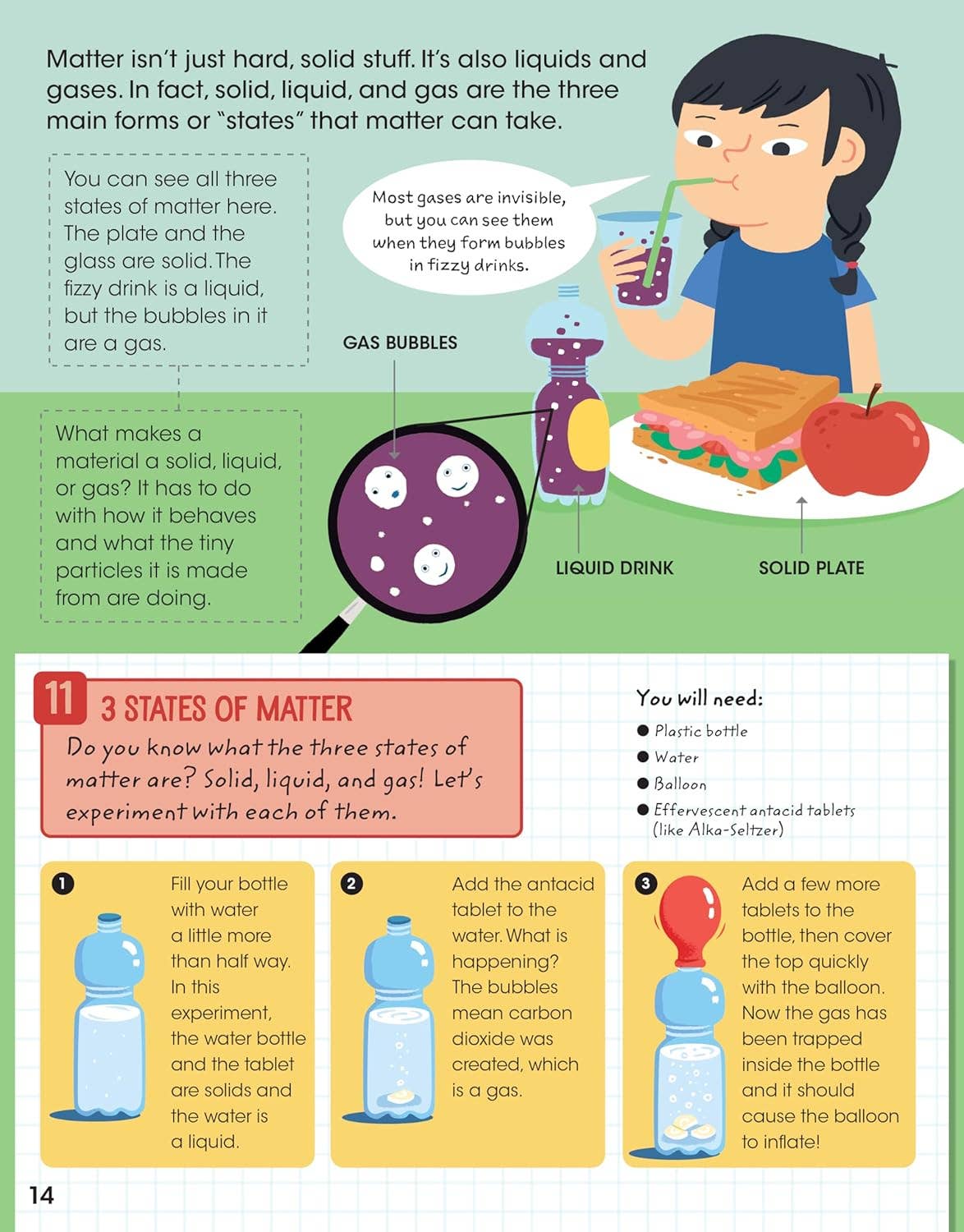 Science Experiments for Kids, Feathered Farmhouse