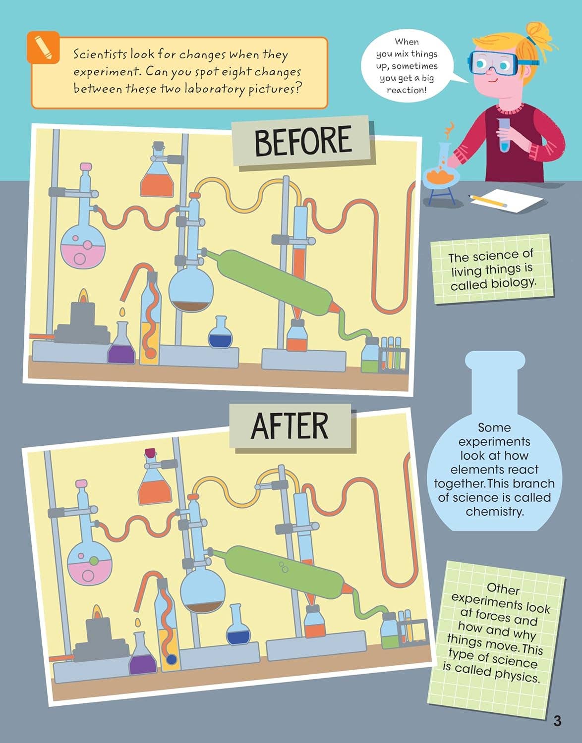 Science Experiments for Kids, Feathered Farmhouse