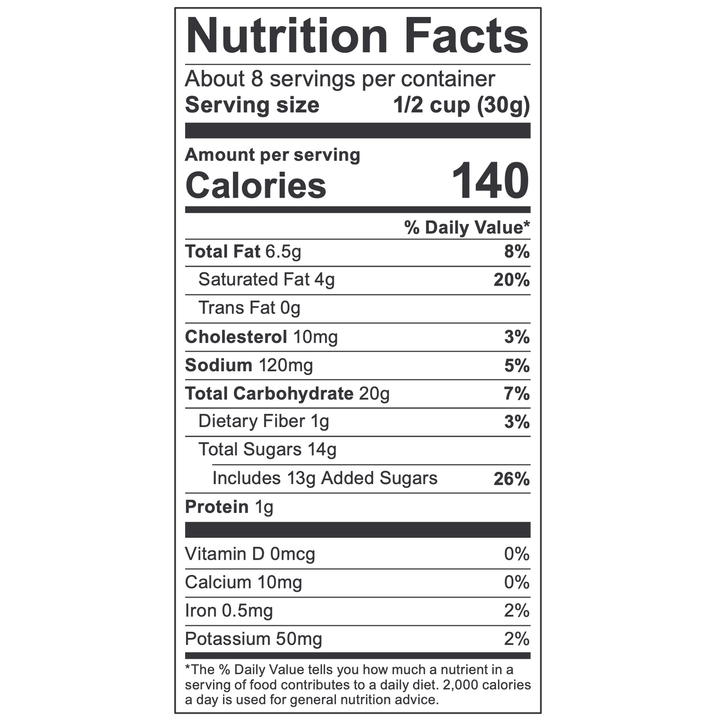 Spring Confetti Popcorn, Feathered Farmhouse